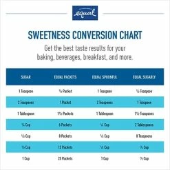 New 🛒 Sugar & Sweeteners Equal Original Artificial Sweeteners, 1000/Box (220-00463) 🎉 -Grocery shop unnamed file 1634