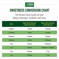 Cheap 🔥 Sugar & Sweeteners Whole Earth, Stevia Leaf And Monk Fruit Natural Sweetener Blend, 2-Gram Packets, 400/Carton (NUT00145) 😉 -Grocery shop unnamed file 1922