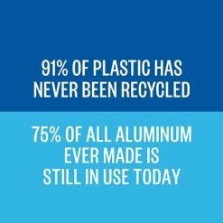 Best deal ⭐ Ever & Ever Spring Water Ever & Ever Reverse Osmosis Still Water, 16 Oz., 12/Carton (800000) 💯 -Grocery shop unnamed file 3300