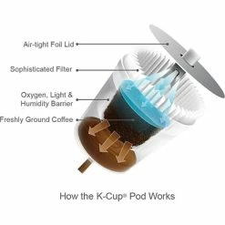 Top 10 🥰 K-Cups Folgers Classic Roast Coffee, Keurig® K-Cup® Pods, Medium Roast, 24/Box (6685) 😉 7 Top 10 🥰 K-Cups Folgers Classic Roast Coffee, Keurig® K-Cup® Pods, Medium Roast, 24/Box (6685) 😉 -Grocery shop unnamed file 365